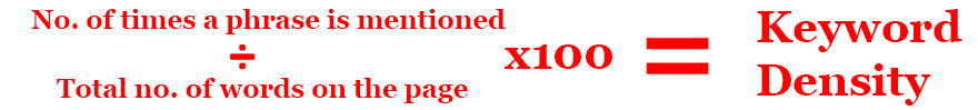 keyword density