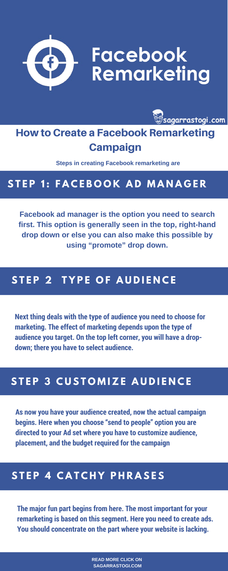 How to create re marketing campaign 